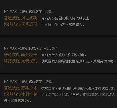 DNF伊尔本宠物属性全面解析及手游表现