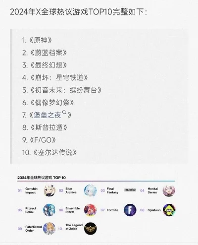 十大热门桌游排行榜游戏-热门桌游排行榜