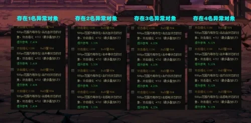 DNF肩甲附魔宝珠全解析指南