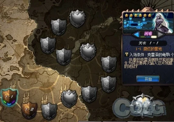DNF守护者祭坛攻略与奖励详解