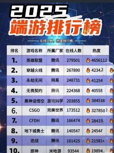 2025年页游pk类游戏排行榜　pk页游平台