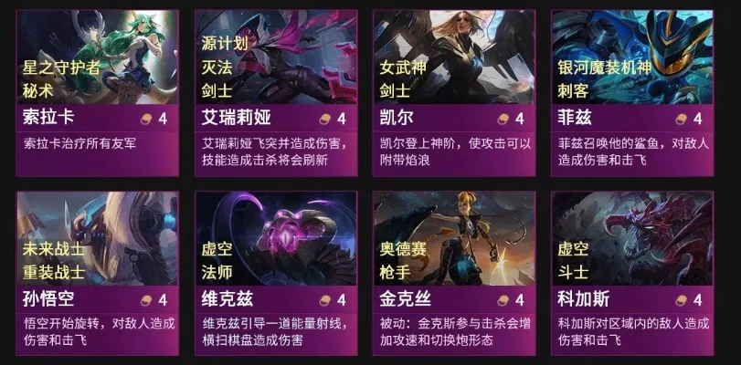 云顶之弈s3英雄　云顶之弈s3英雄图鉴表