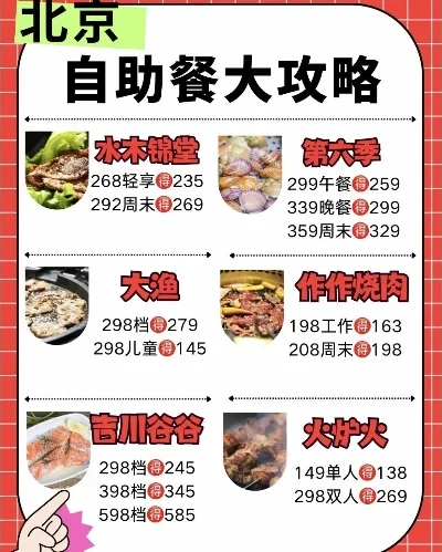 北京自助餐攻略游戏　北京 自助餐