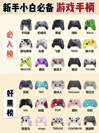 十大神级游戏手柄推荐　十大神级游戏手柄推荐知乎