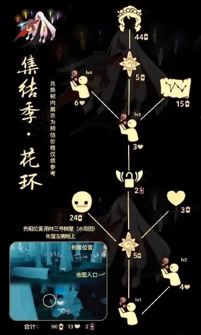 光遇集结季几个先祖　光遇集结季有几位先祖