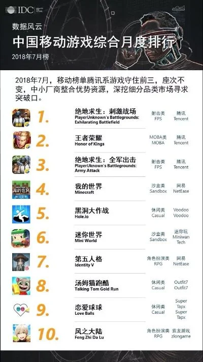 手机奇迹游戏排行榜　最热门的奇迹手机游戏