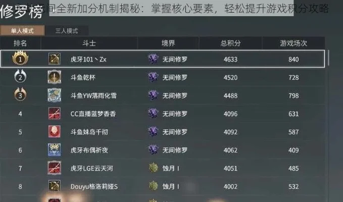 永劫无间天赋快速升级攻略：等级提升、碎片获取与策略搭配