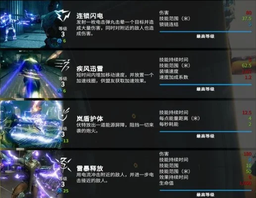 星际战甲伏特战甲攻略：技能技巧与配卡解析