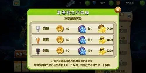 植物大战僵尸2钻石快速获取攻略大全