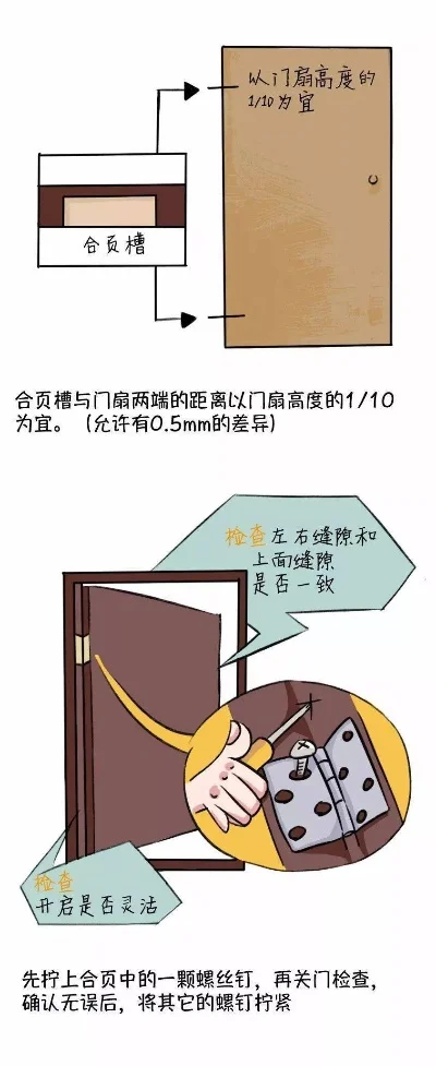 木门安装指南：从准备到锁具安装全攻略