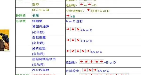 拳皇97手游技能攻略：操作解析、组合键、能量管理及实战技巧