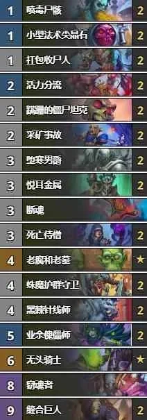 炉石传说附魔取胜攻略：卡组选择与策略运用