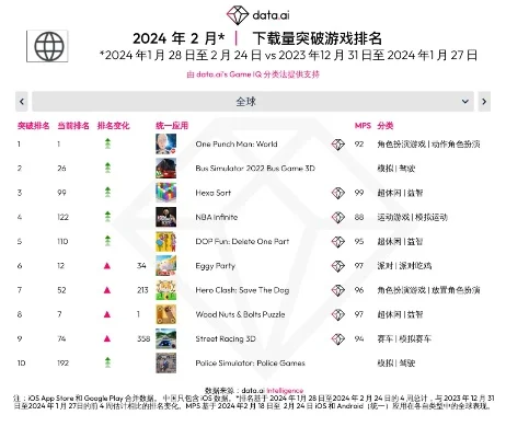 休闲沙盒游戏排行榜最新-休闲沙盒游戏排行榜
