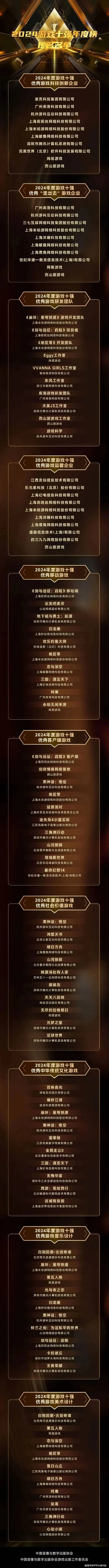 单机解谜游戏排行榜前十-单机解谜游戏排行榜
