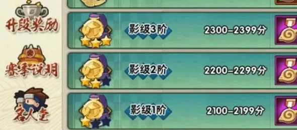火影手游好友段位排行榜