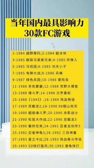 fc最良心的游戏排行榜-FC良心神作盘点