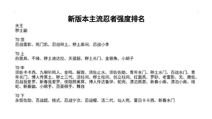 十大冷门的忍者手游排名-冷门忍者手游排名