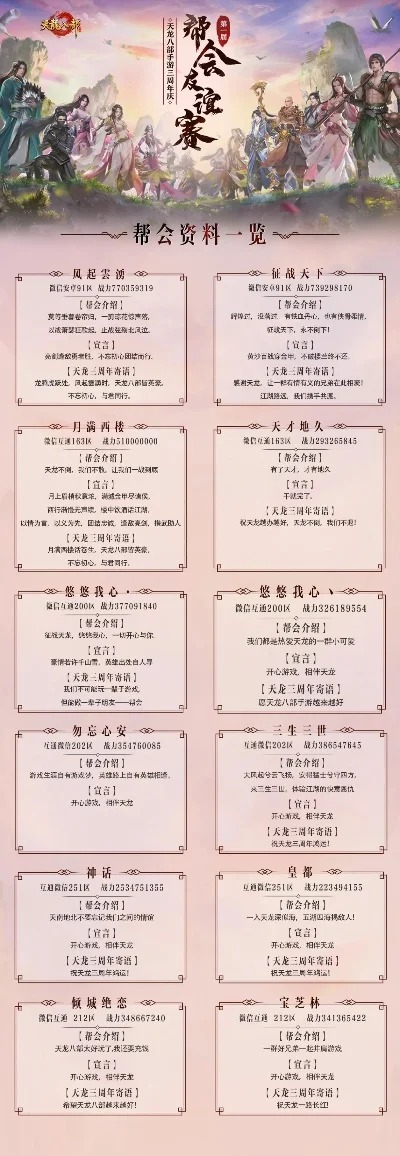 天龙八部手游道友排行榜-天龙八部手游排行榜解析