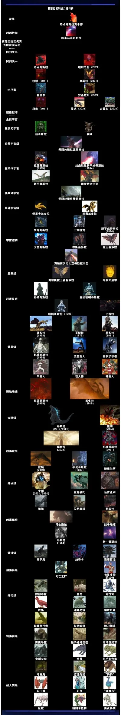 游戏排行榜手机游戏推荐-排行榜推荐手机游戏