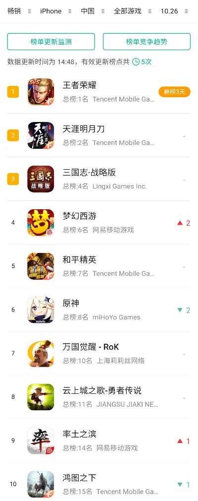国战热门游戏手游排行榜-国战手游热门排行