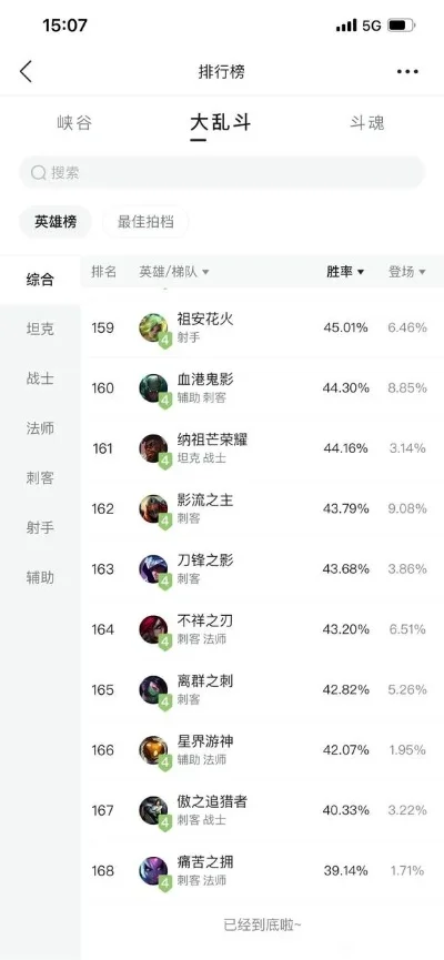 乱斗卡牌手游推荐排行榜-乱斗卡牌手游推荐