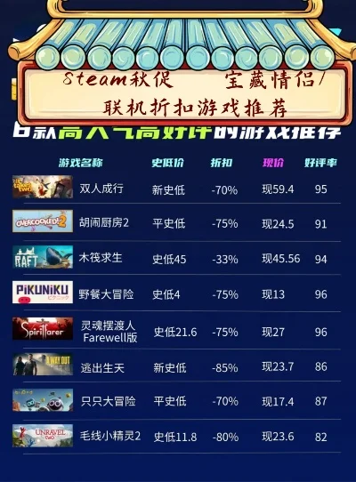 像素联机网游游戏排行榜-像素联机网游排行榜