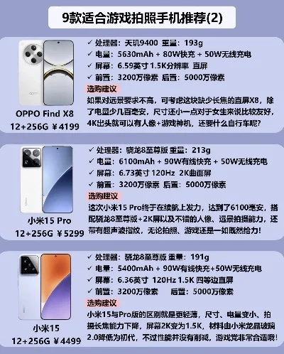 便携游戏手机平价排行榜-便携游戏手机平价推荐