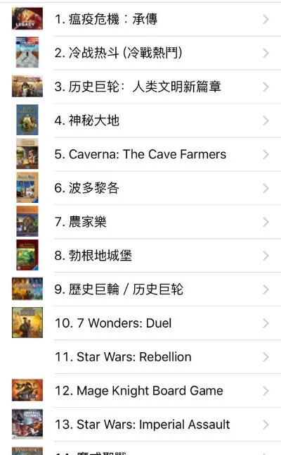 coc十大游戏排行榜-原神十大奇幻目的地