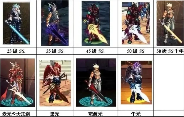 dnf手游真光剑外观-真光剑幻境盛宴