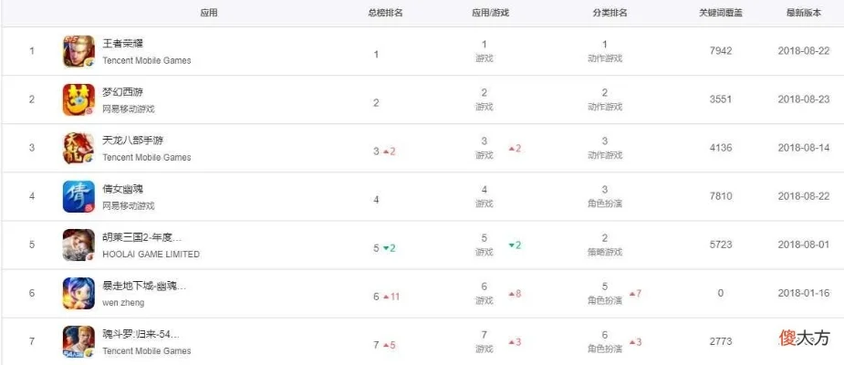 热血兄弟类手游排行榜-热血兄弟手游排行
