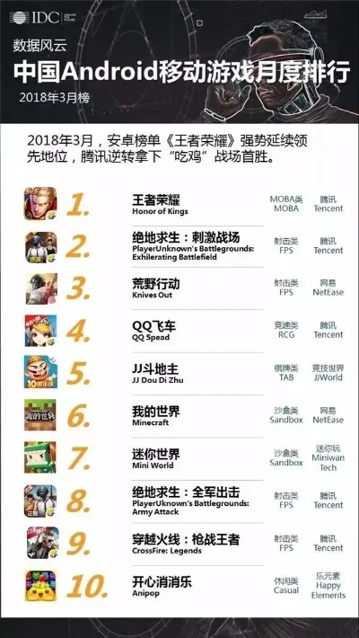 最火的射击手游排行榜-热门射击手游排行