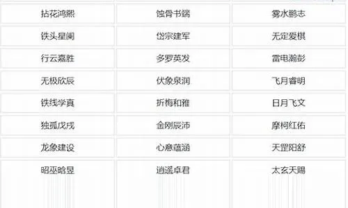 网络游戏男名字排行榜