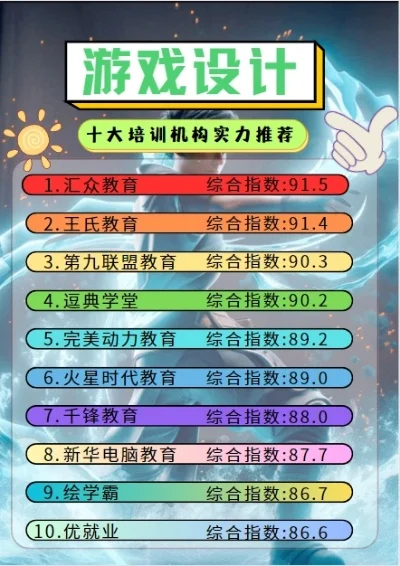 自走棋游戏十大排行榜-自走棋游戏排行榜