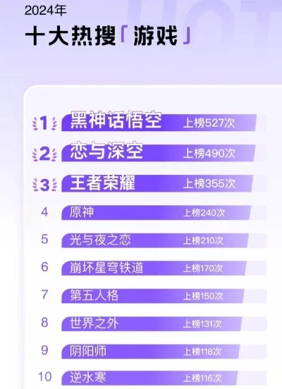 神话暗黑类手游排行榜-神话暗黑手游指南