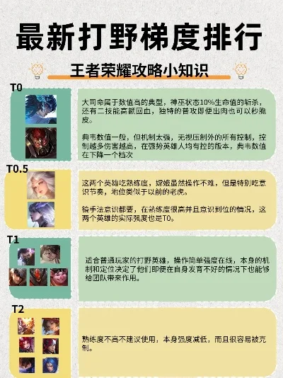 手游好用的打野排行榜-手游好用打野英雄榜