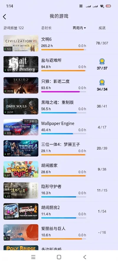 所有游戏真实度排行榜-游戏真实度排行榜