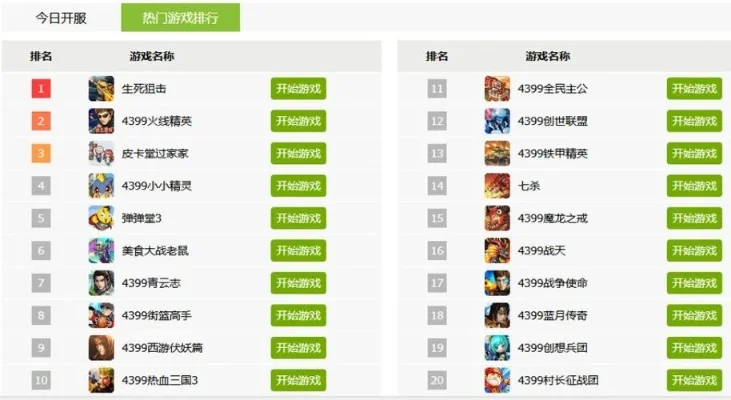 练金类游戏手游排行榜-炼金手游排行精选