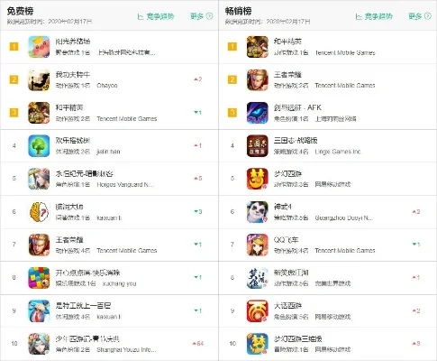 横屏割草类手游排行榜-横屏割草手游推荐