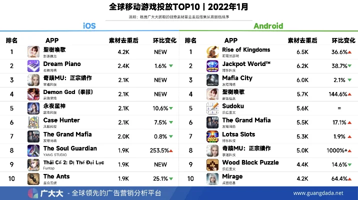 手游十连抽手游排行榜-手游十连抽排行榜