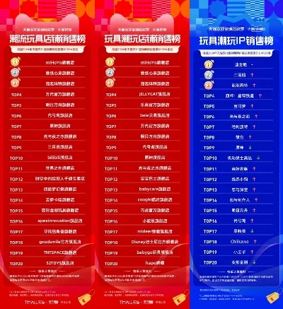 玩具旗舰店手游排行榜-数字玩具手游排行
