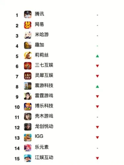 江湖竞技类手游排行榜-江湖竞技手游排行榜