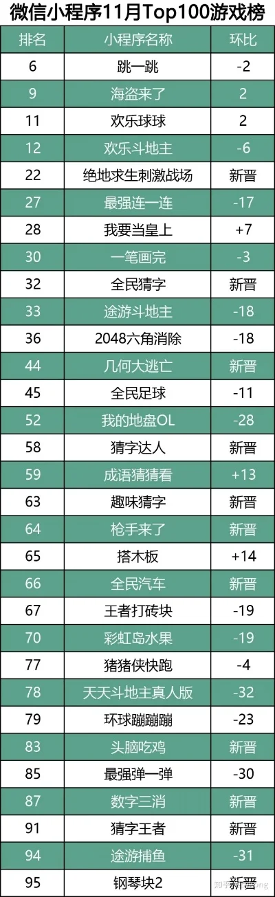 十大秘密小游戏排行榜-旅行解密小游戏