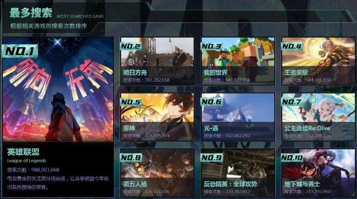 无内购联机游戏排行榜-无内购联机游戏推荐