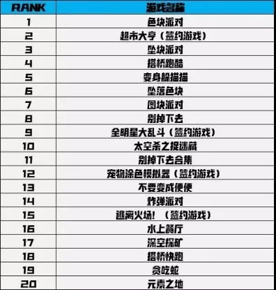 策略机器人游戏排行榜-策略机器人游戏盘点
