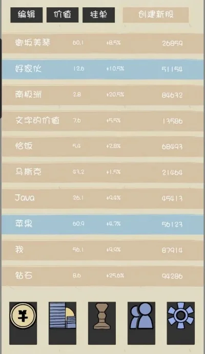 文字生存类手游排行榜-文字生存手游排行