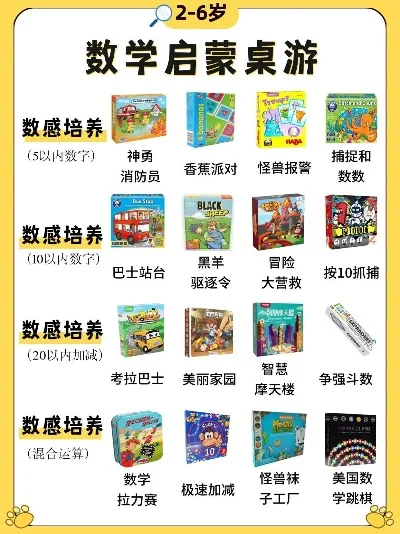 数学启蒙小游戏排行榜-旅行数学启蒙游戏