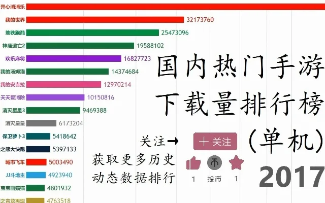 挂机类手游热度排行榜-挂机手游助旅行