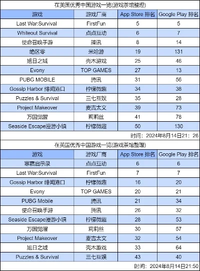 经典战略类游戏排行榜-经典战略游戏排行
