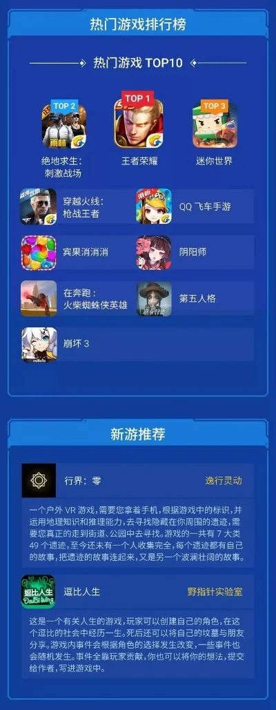 手机游戏的推荐排行榜-旅行游戏推荐排行