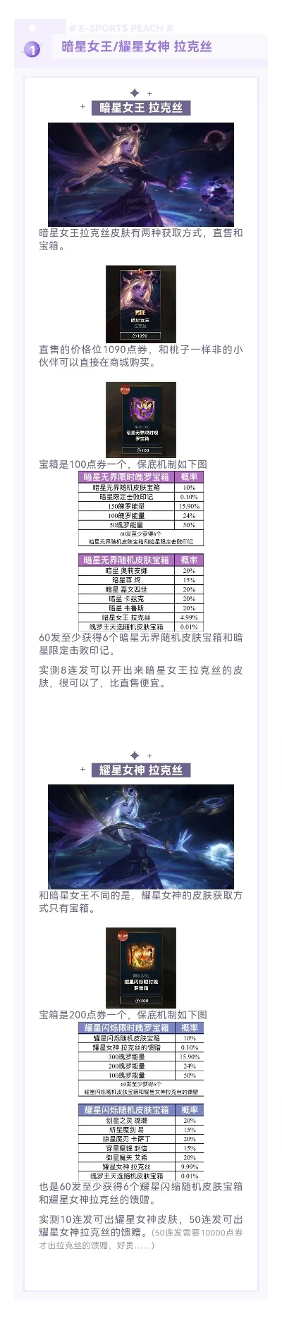 手游拉克丝中单排行榜-拉克丝手游中单排行